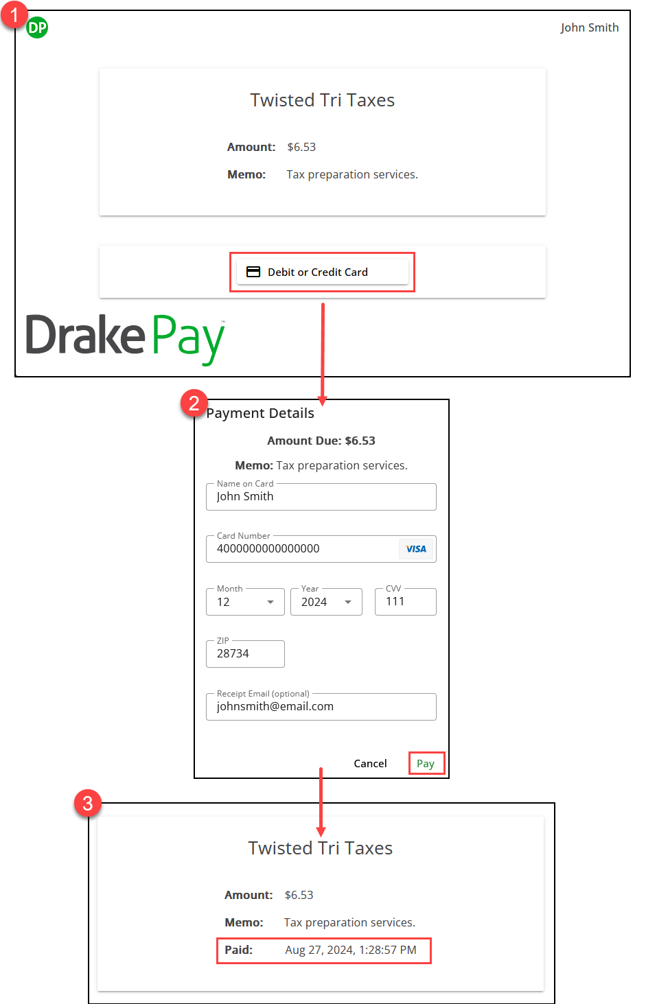 The three steps involved in paying an invoice: clicking Debit or Credit Card, entering payment details, and seeing a status of Paid